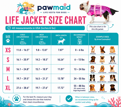 PawMaid Dog Life Jacket